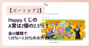 【2025年12月】ズートピアのHappyくじのA賞は2個2.5%!